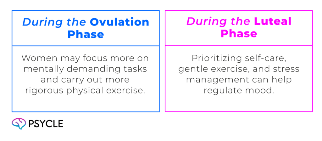 Cycle-Syncing for Better Mood Regulation