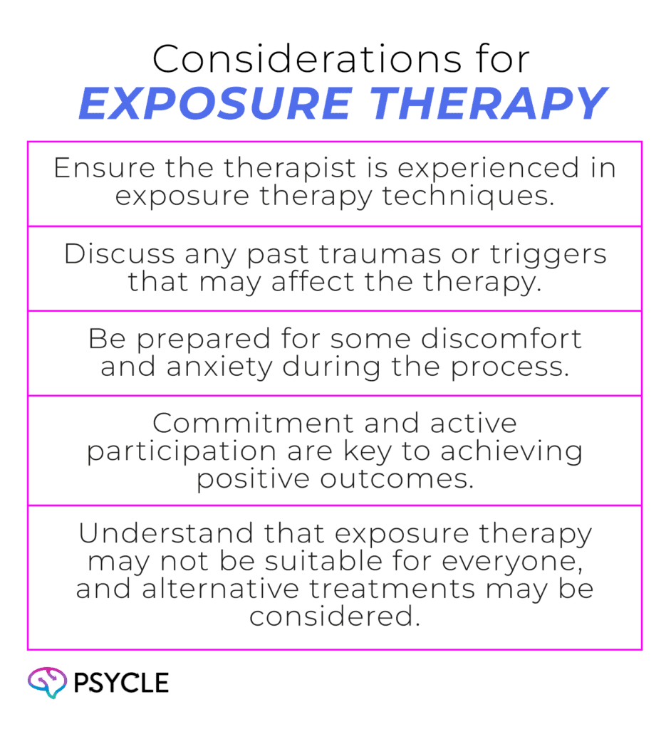 Considerations for Exposure Therapy
