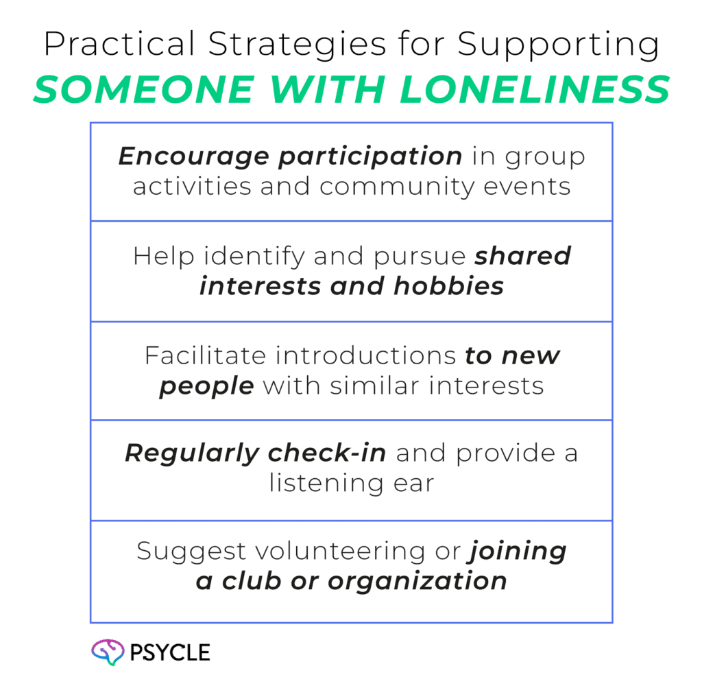 Practical Strategies for Supporting Someone with Loneliness