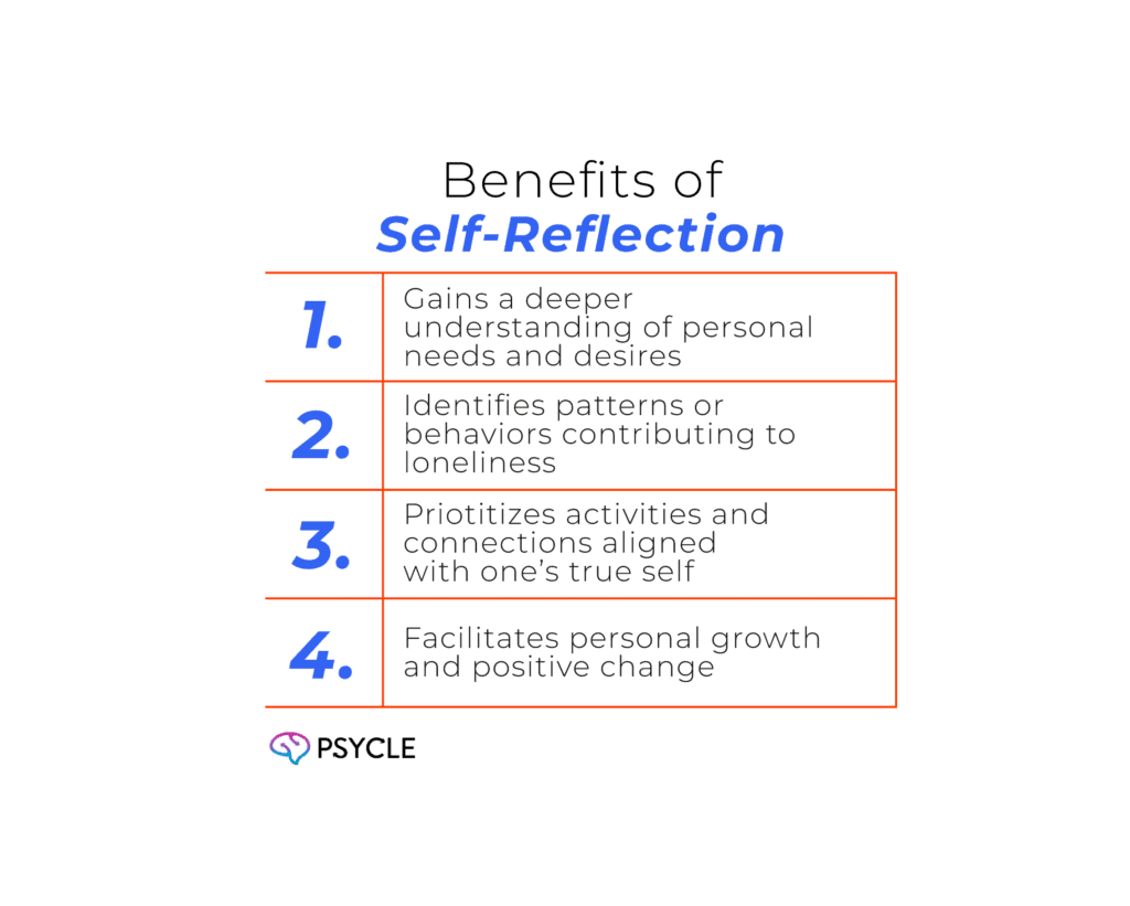 Graphic showing the benefits of self reflection.