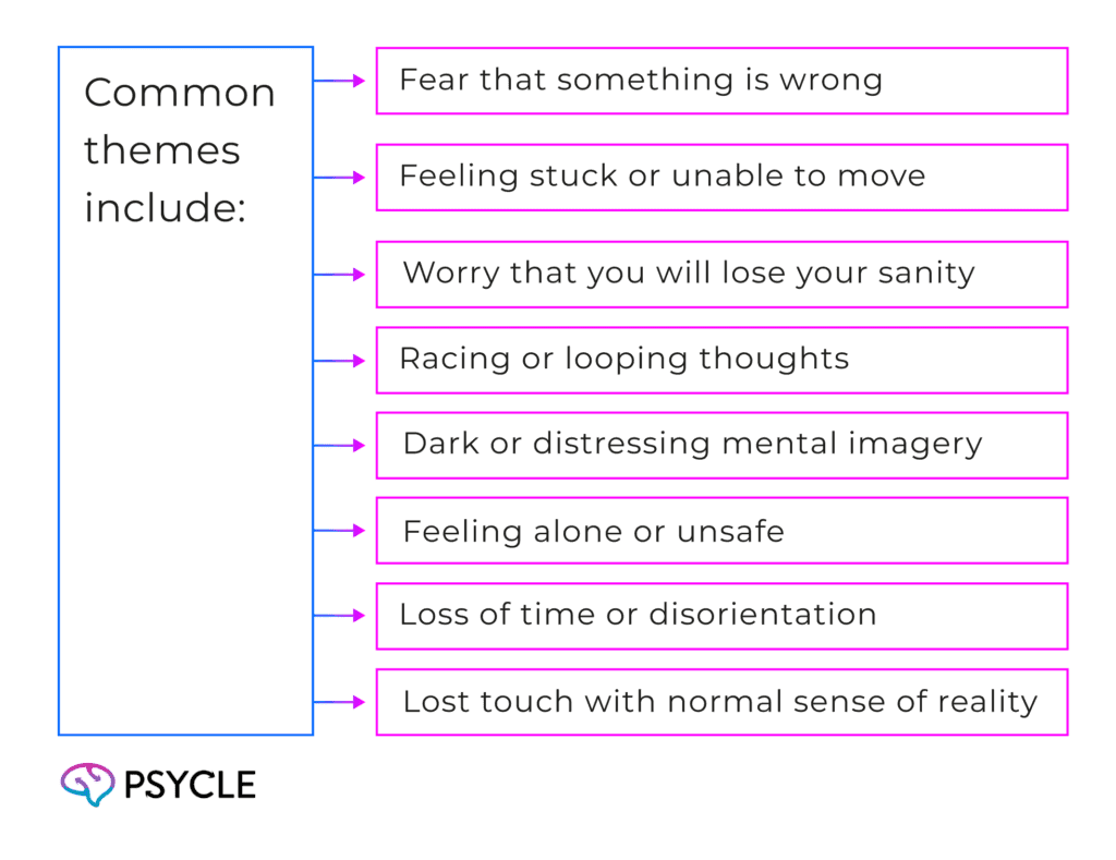 Symptoms of a ketamine bad trip