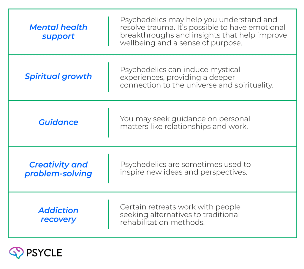 Possible effects of psychedelics for individuals