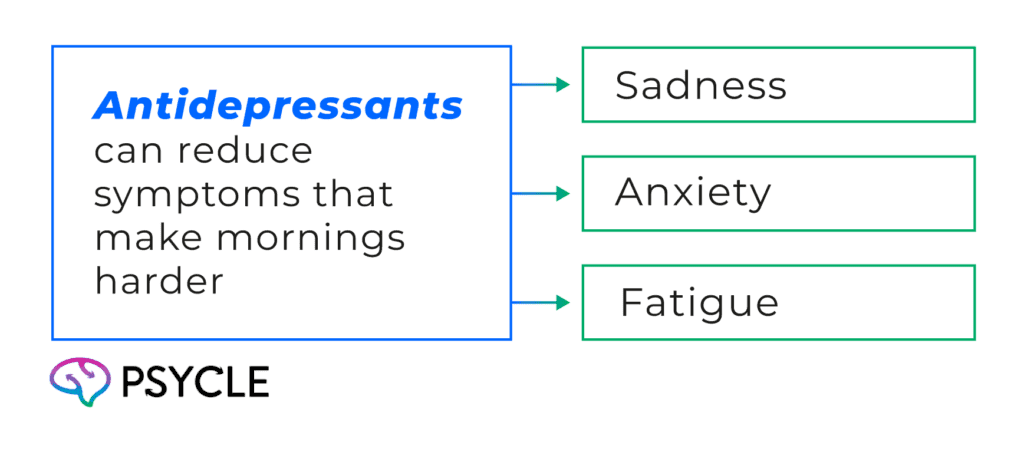 effects of antidepressants