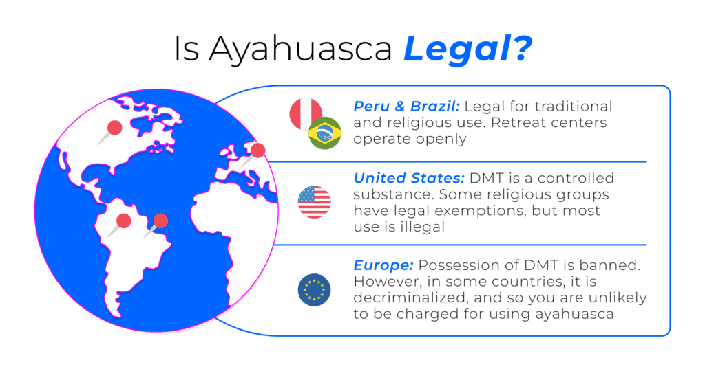 Legality of ayahuasca