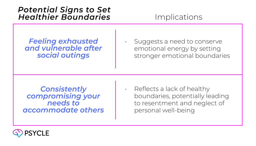 Potential Signs to Set Healthier Boundaries