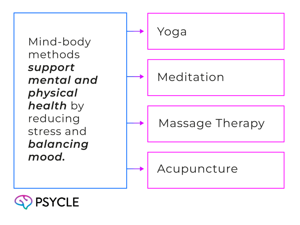 Mind-Body Techniques to Improve Mood