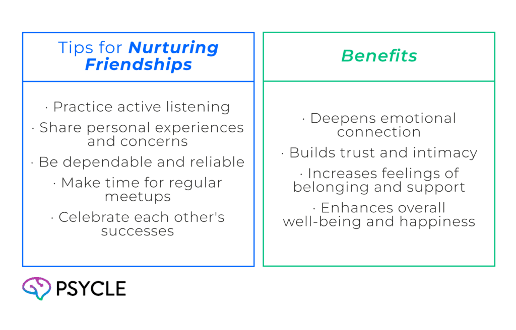 Tips for Nurturing Friendships