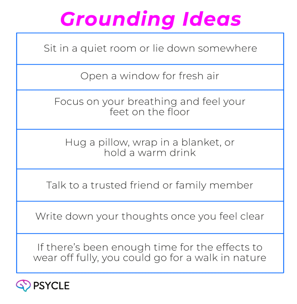 Grounding ideas for ketamine bad trips