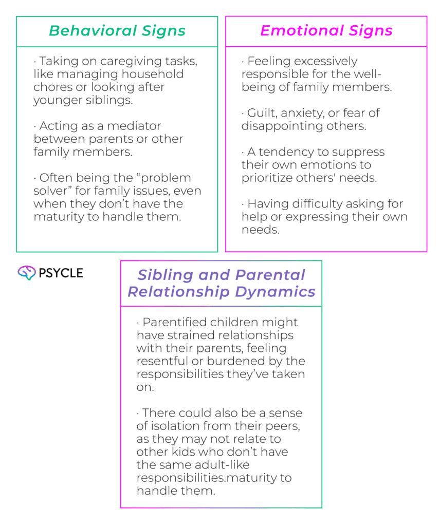 What Are the Signs of Parentification?