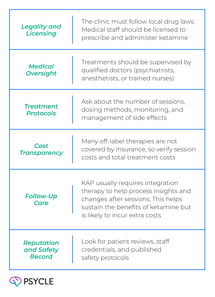 Factors to consider before doing ketamine therapy