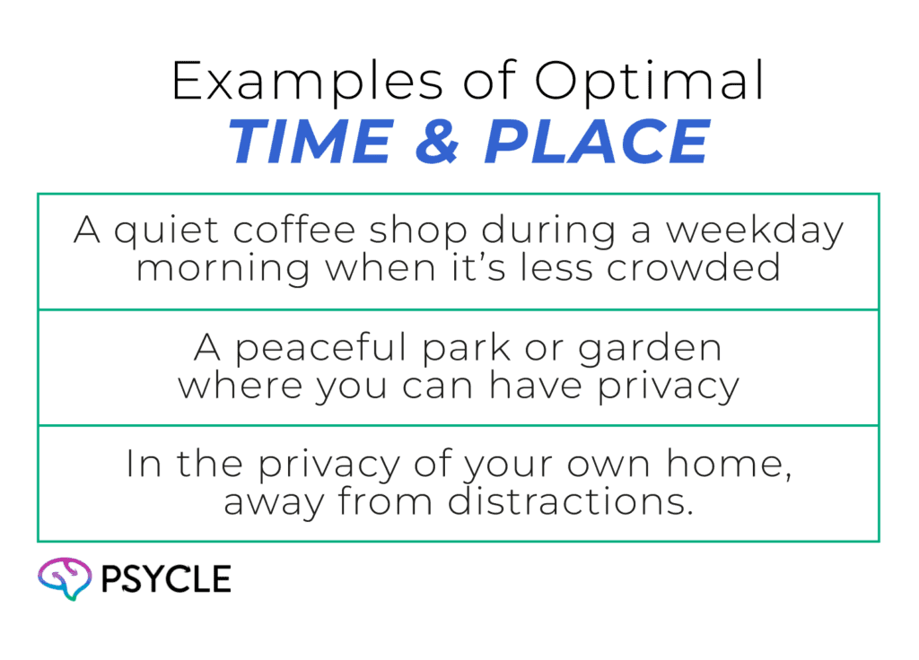Graphic showing optimal time and space to have tough conversations