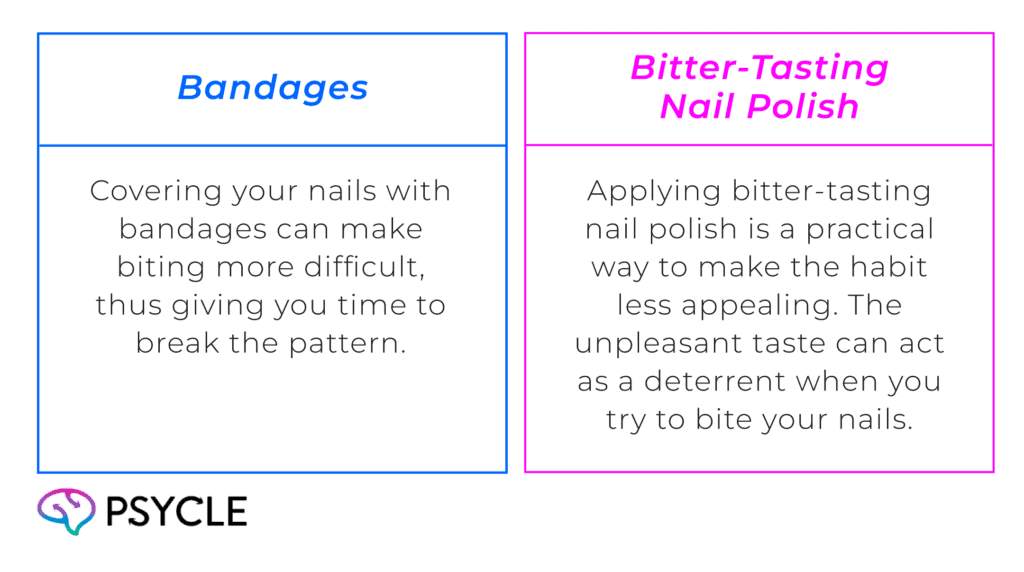 Creating Barriers