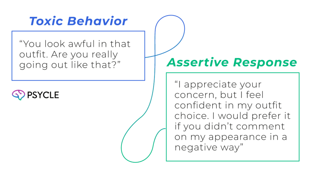Graphic showing Example of Assertive Communication