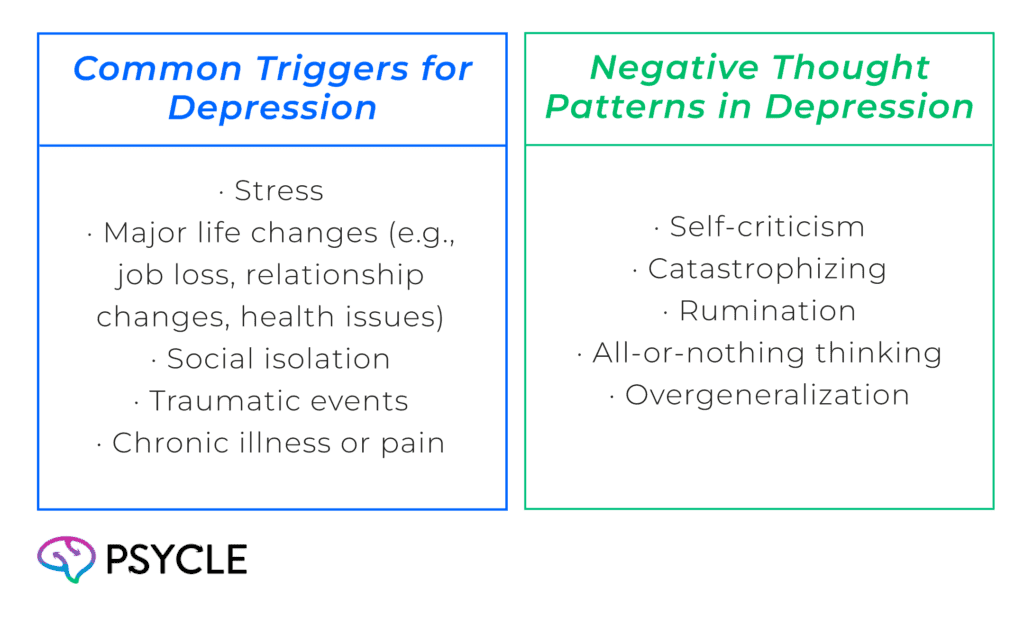 Common Triggers for Depression
