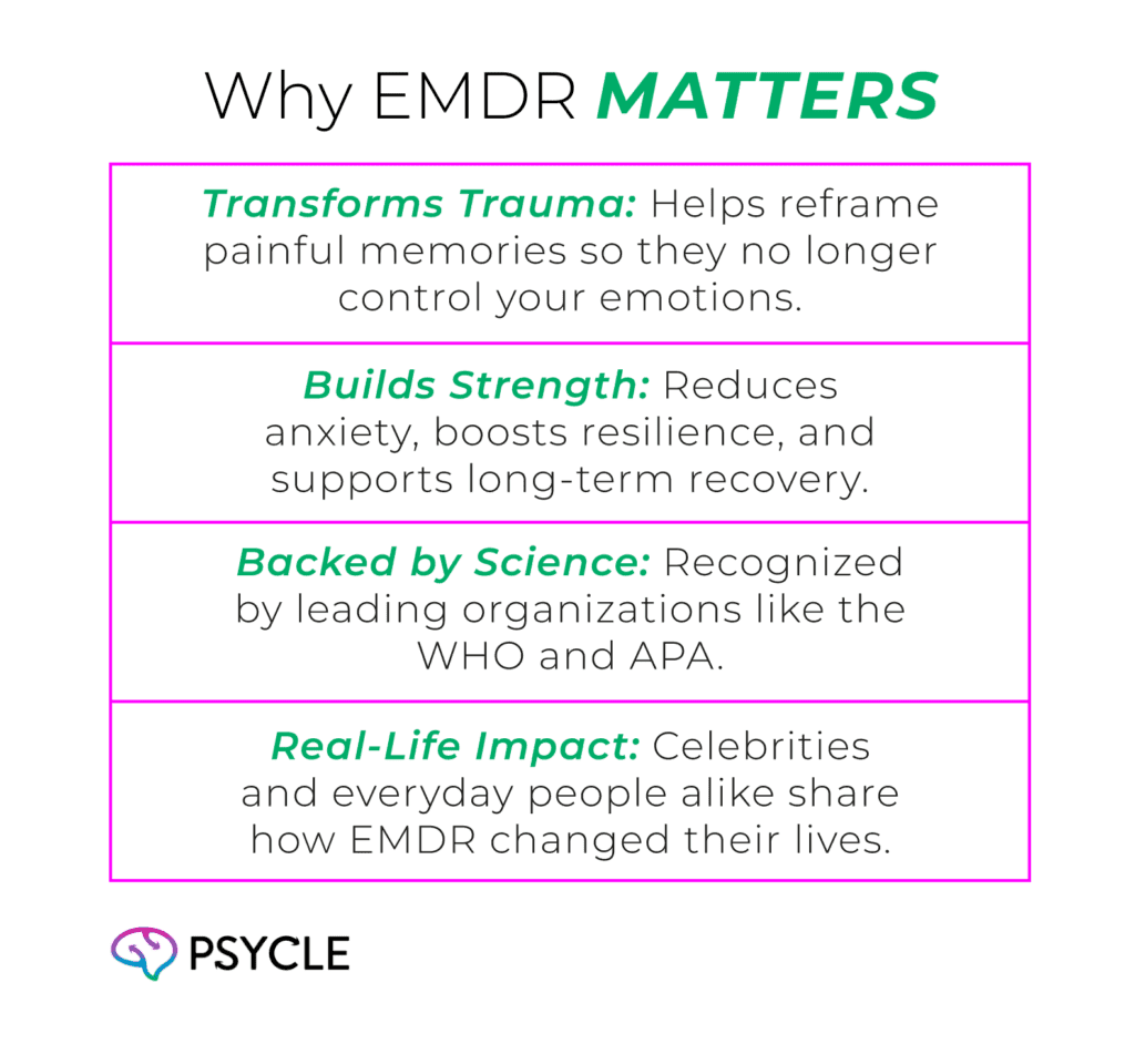 Why EMDR matters