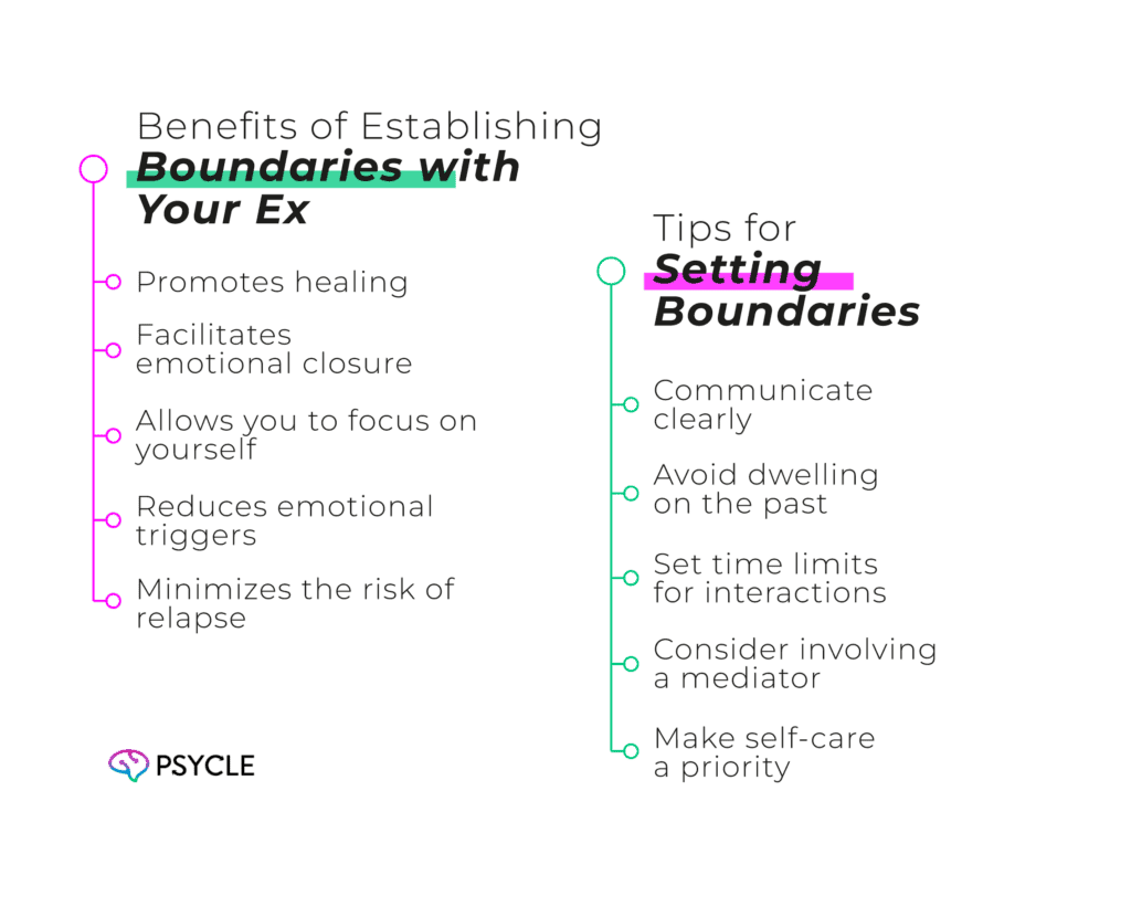 Table showing the benefits of establishing boundaries with your ex on one side and tips for setting boundaries on the other one.