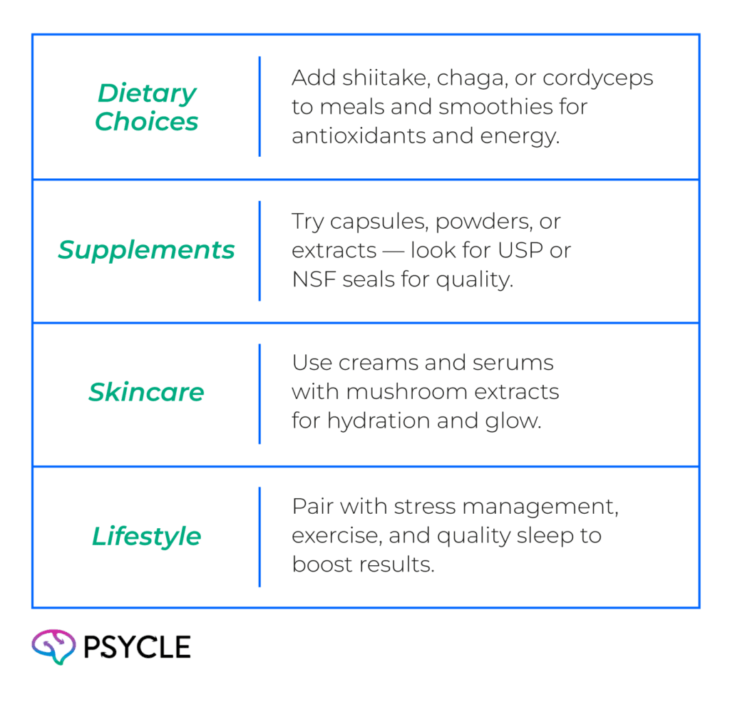 Incorporating Mushrooms for Anti-Aging Benefits
