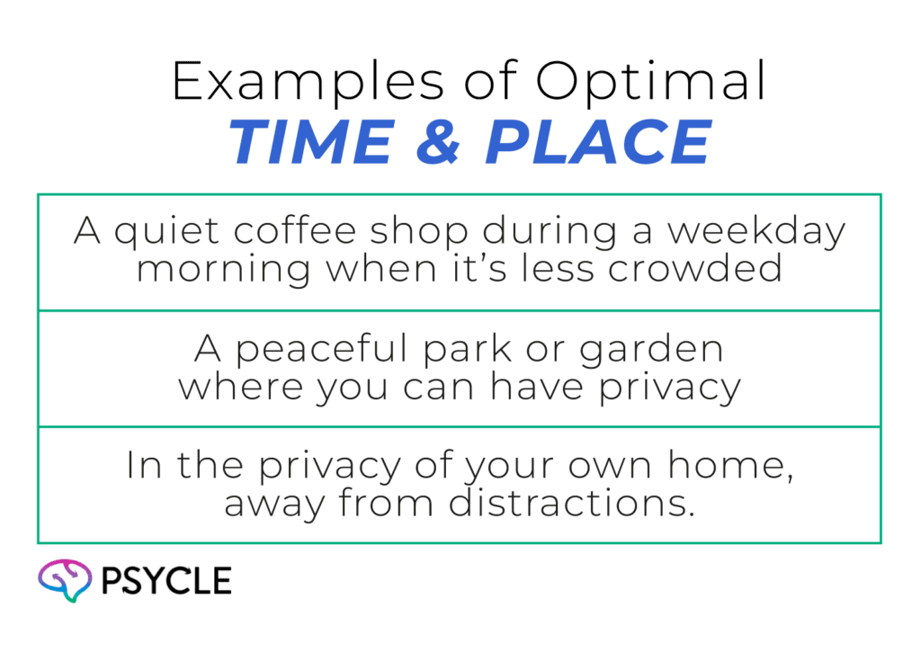 Graphic showing optimal time and space to have tough conversations