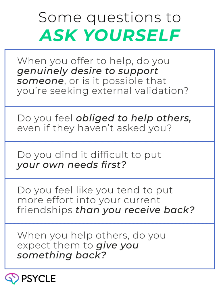 Graphic with some questions you could ask yourself
