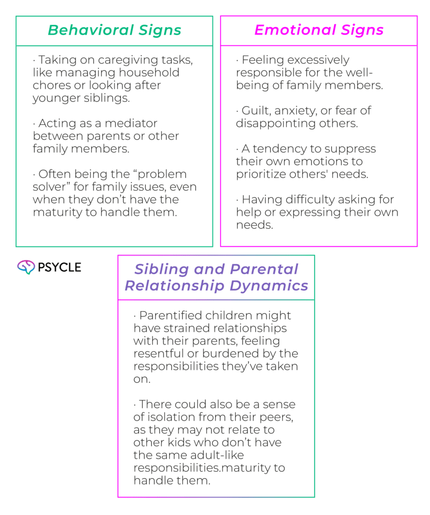 What Are the Signs of Parentification?