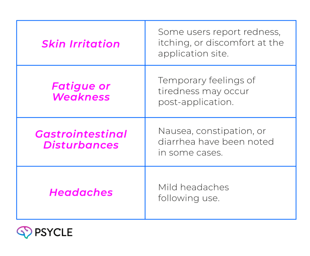 Common side effects of NAD⁺ patches
