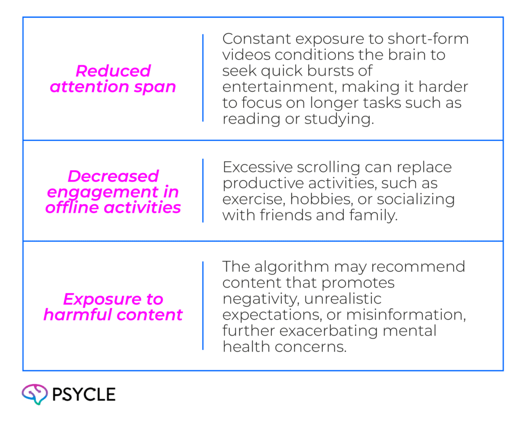 The Dangers of Doom-Scrolling on TikTok