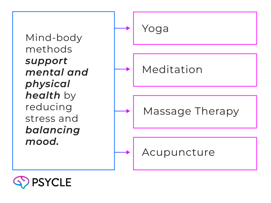 Mind-Body Techniques to Improve Mood