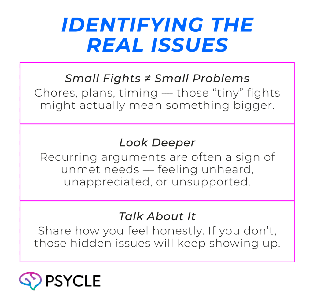 Issues that couples face