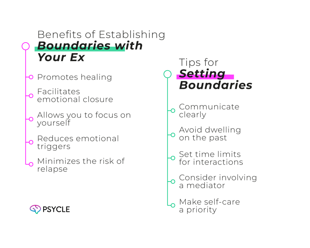 Table showing the benefits of establishing boundaries with your ex on one side and tips for setting boundaries on the other one.