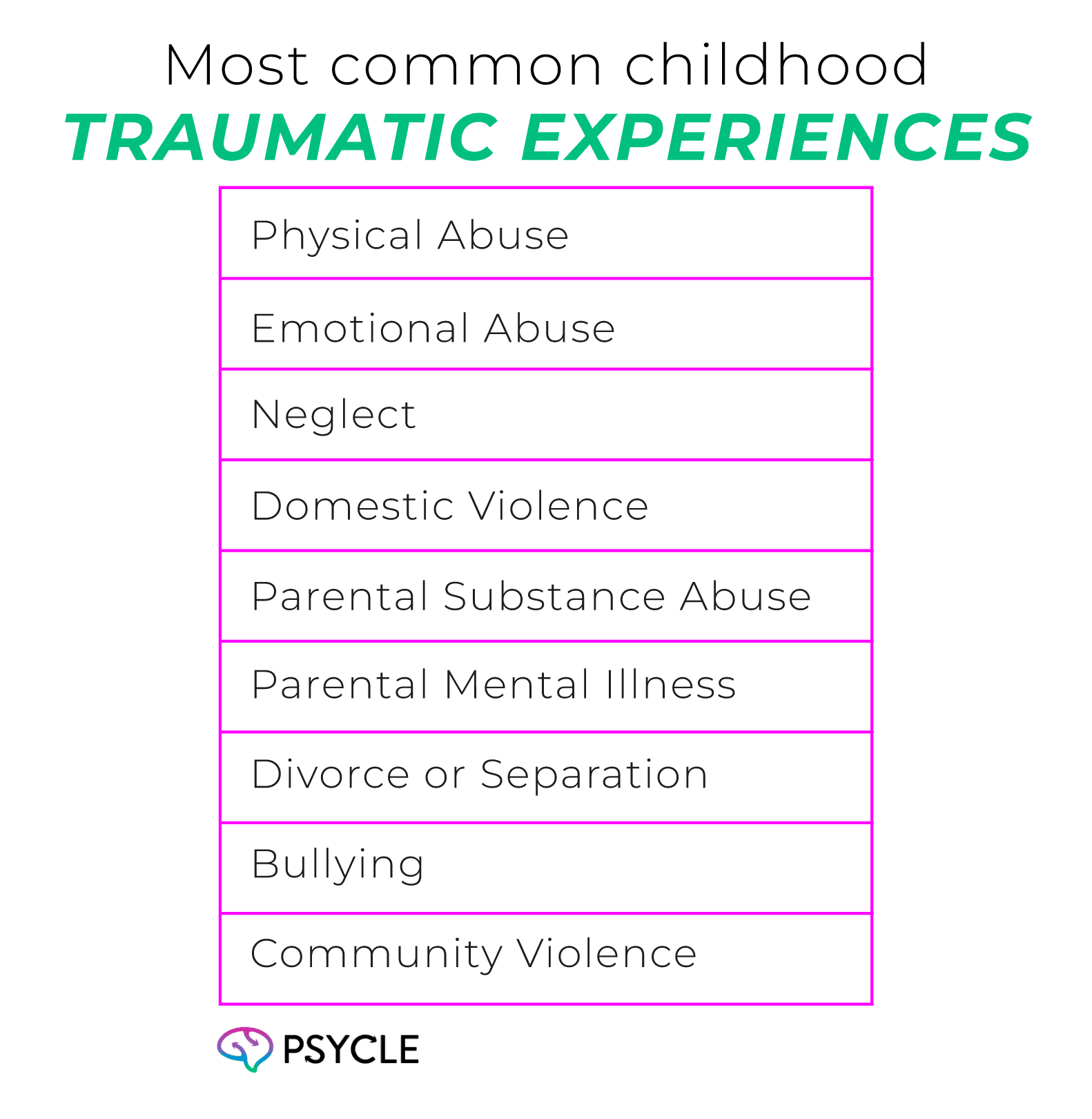 can-childhood-trauma-cause-ocd-psycle-health