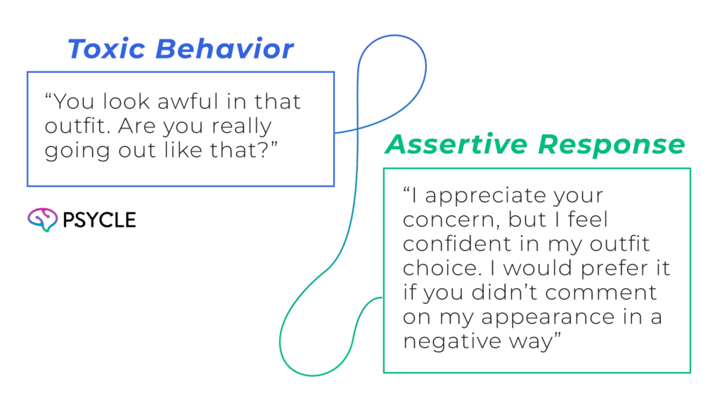 Graphic showing Example of Assertive Communication
