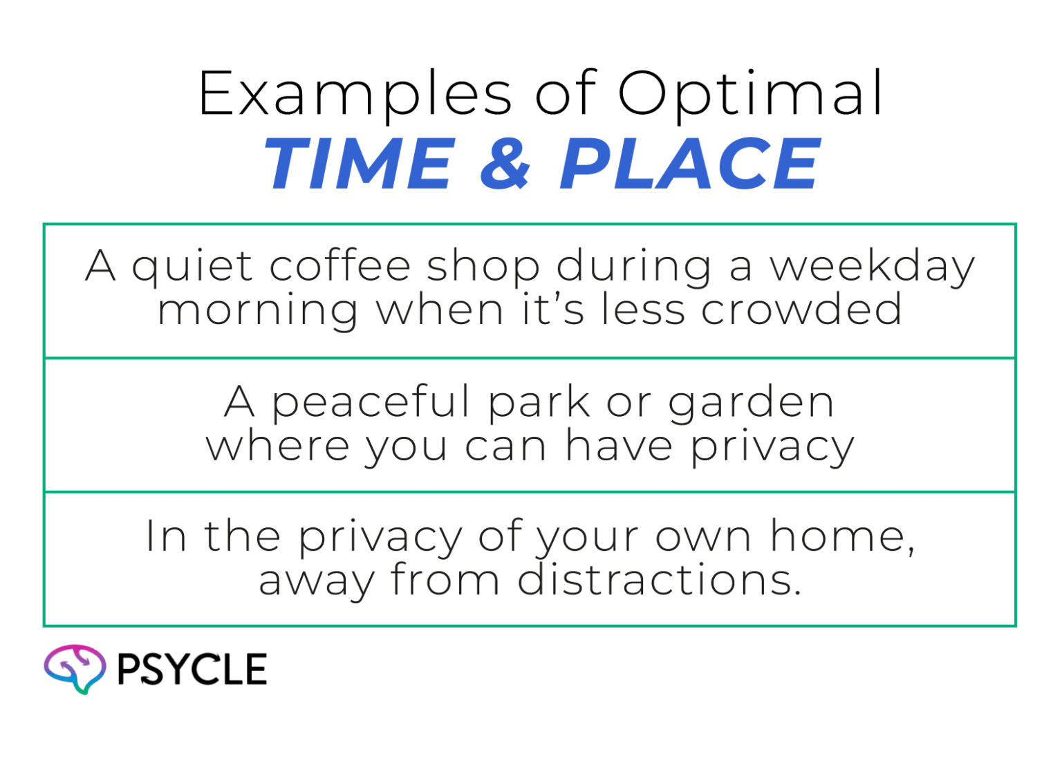 How to Have a Hard Conversation With Someone You Love | Psycle Health