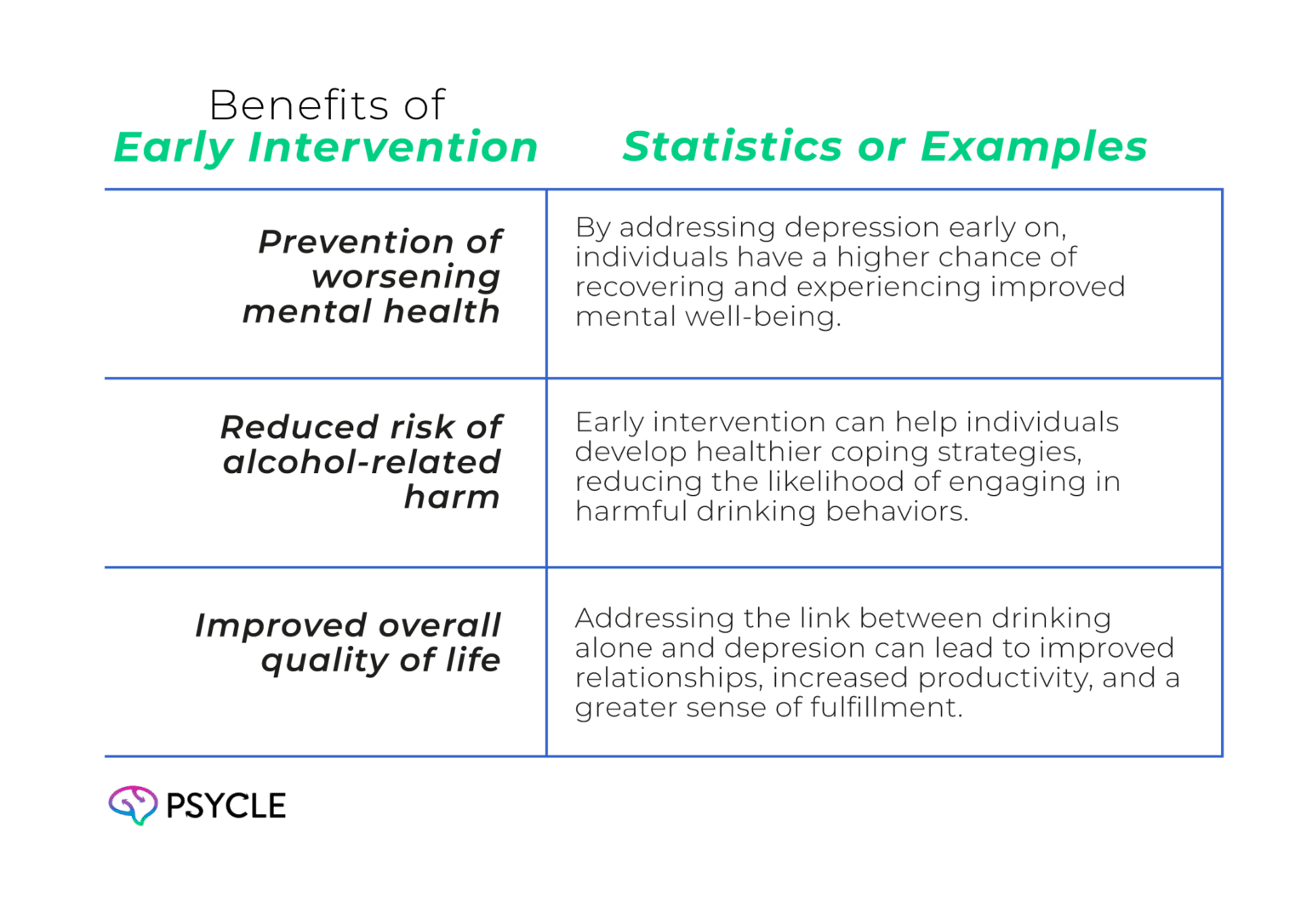 Is Drinking Alone a Sign of Depression? | Psycle Health