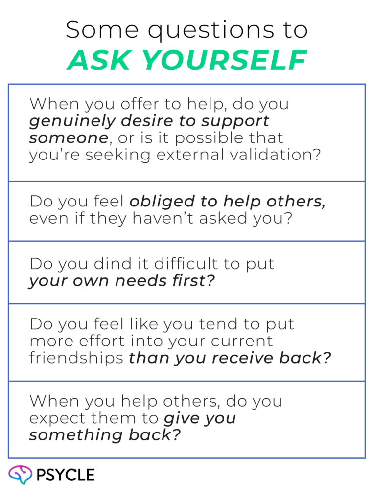 Questions to ask yourself