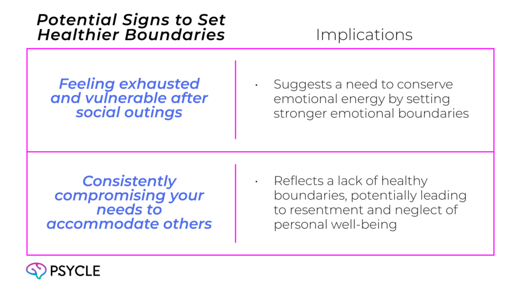 Potential Signs to Set Healthier Boundaries