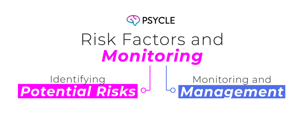 Risks factors and monitoring of spravato