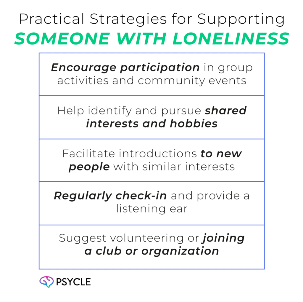 Practical Strategies for Supporting Someone with Loneliness