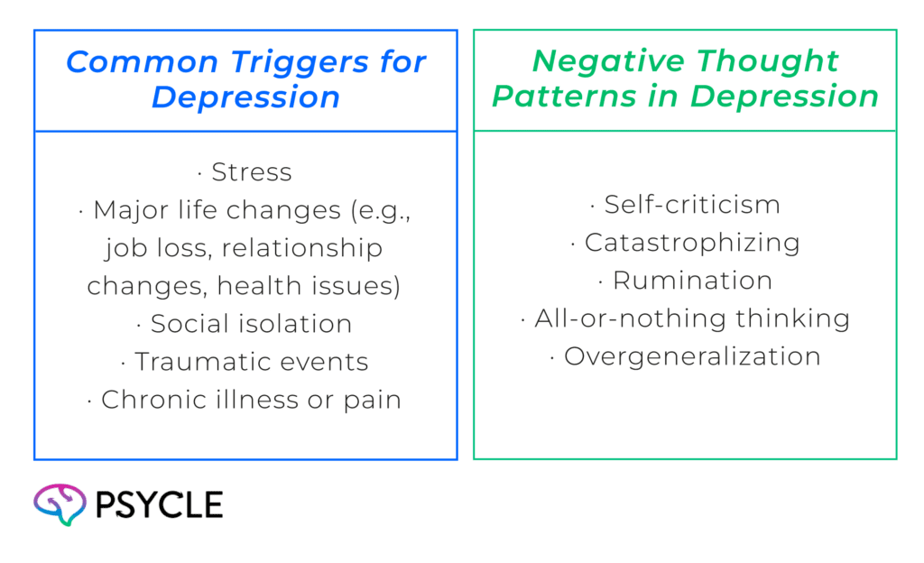 Common Triggers for Depression