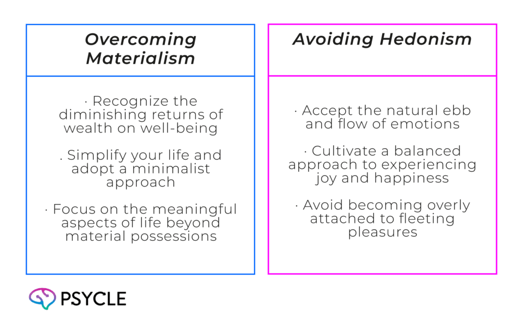 Overcoming Materialism and avoiding hedonism