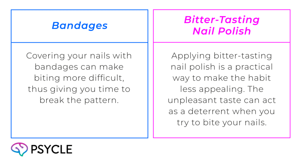 Creating Barriers 