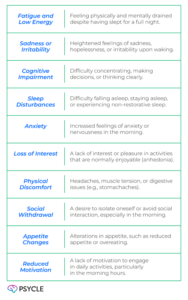 Symptoms of morning depression
