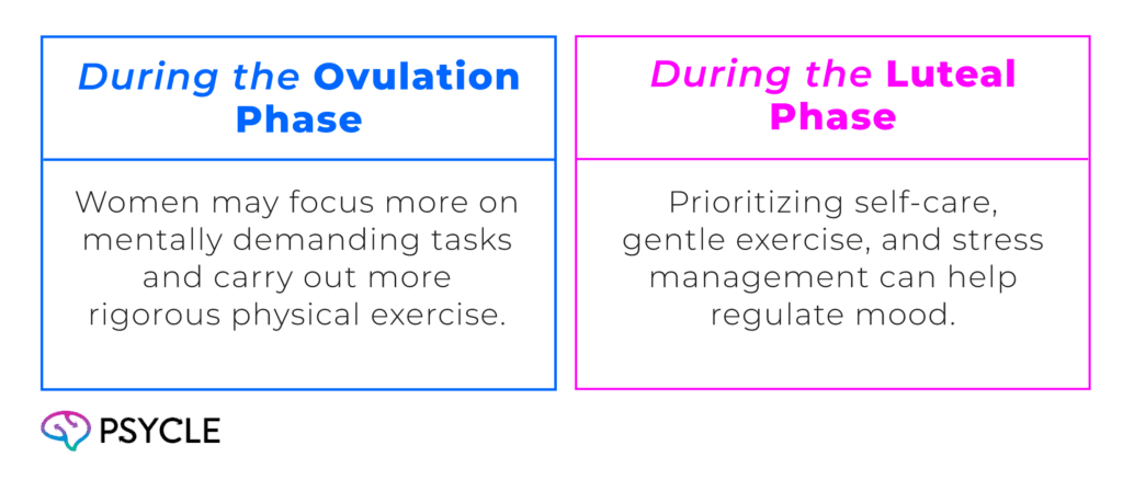 Cycle-Syncing for Better Mood Regulation