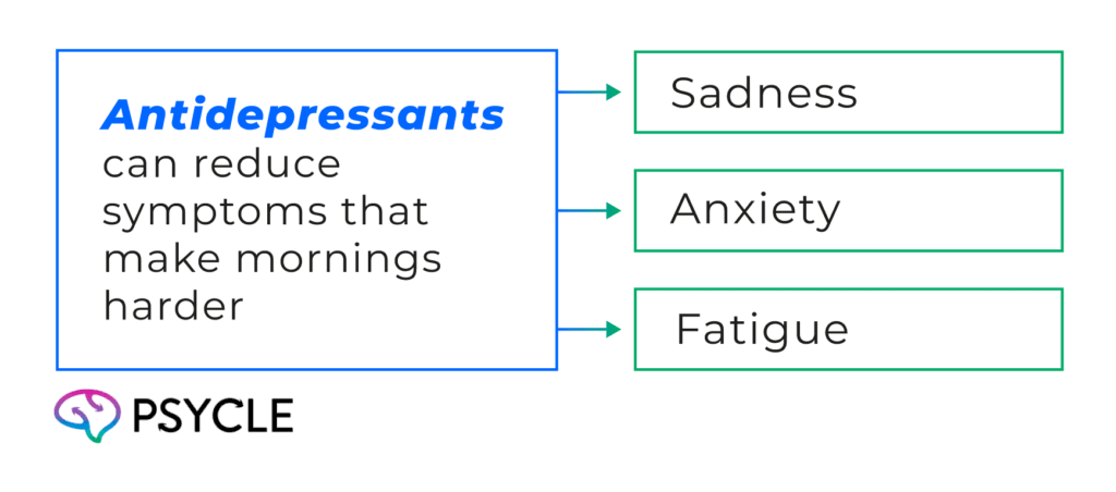 effects of antidepressants