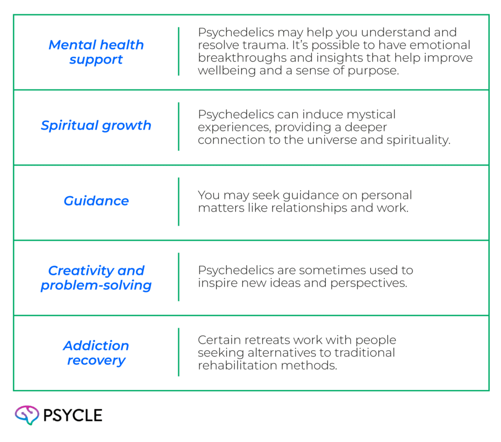Possible effects of psychedelics for individuals