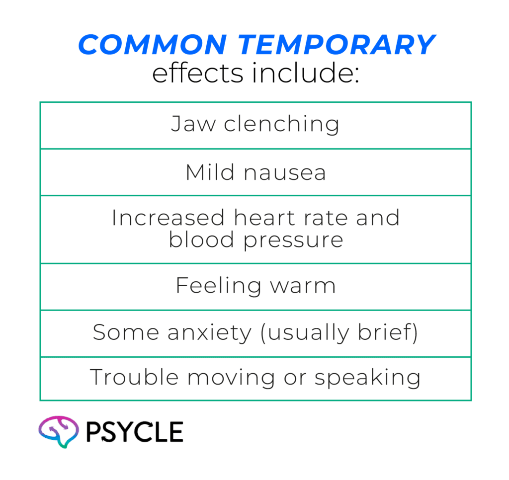Side effects of MDMA