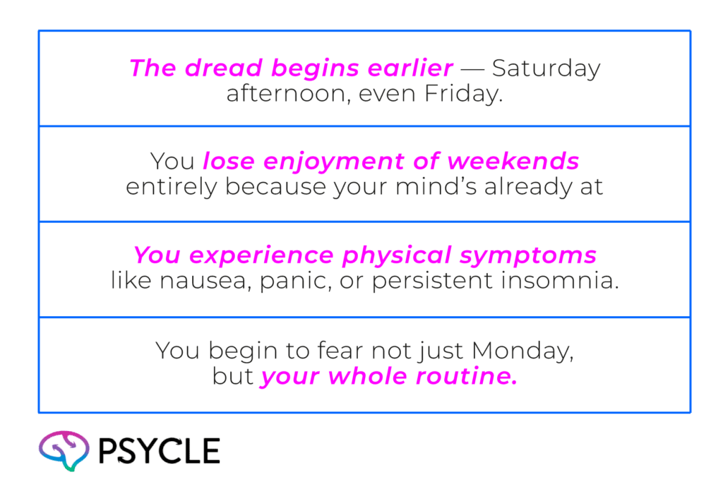 Warning Signs of Sunday Scaries