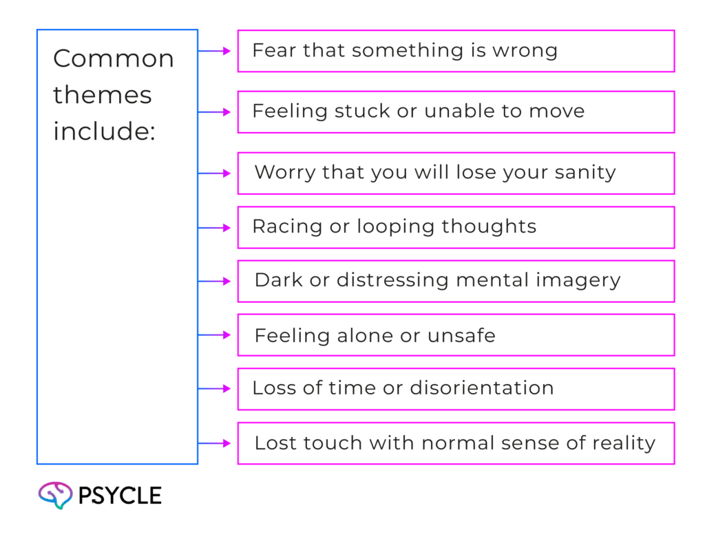 Symptoms of a ketamine bad trip